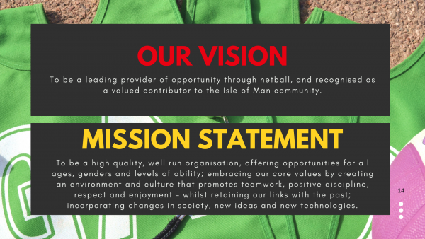 Vision and mission statement